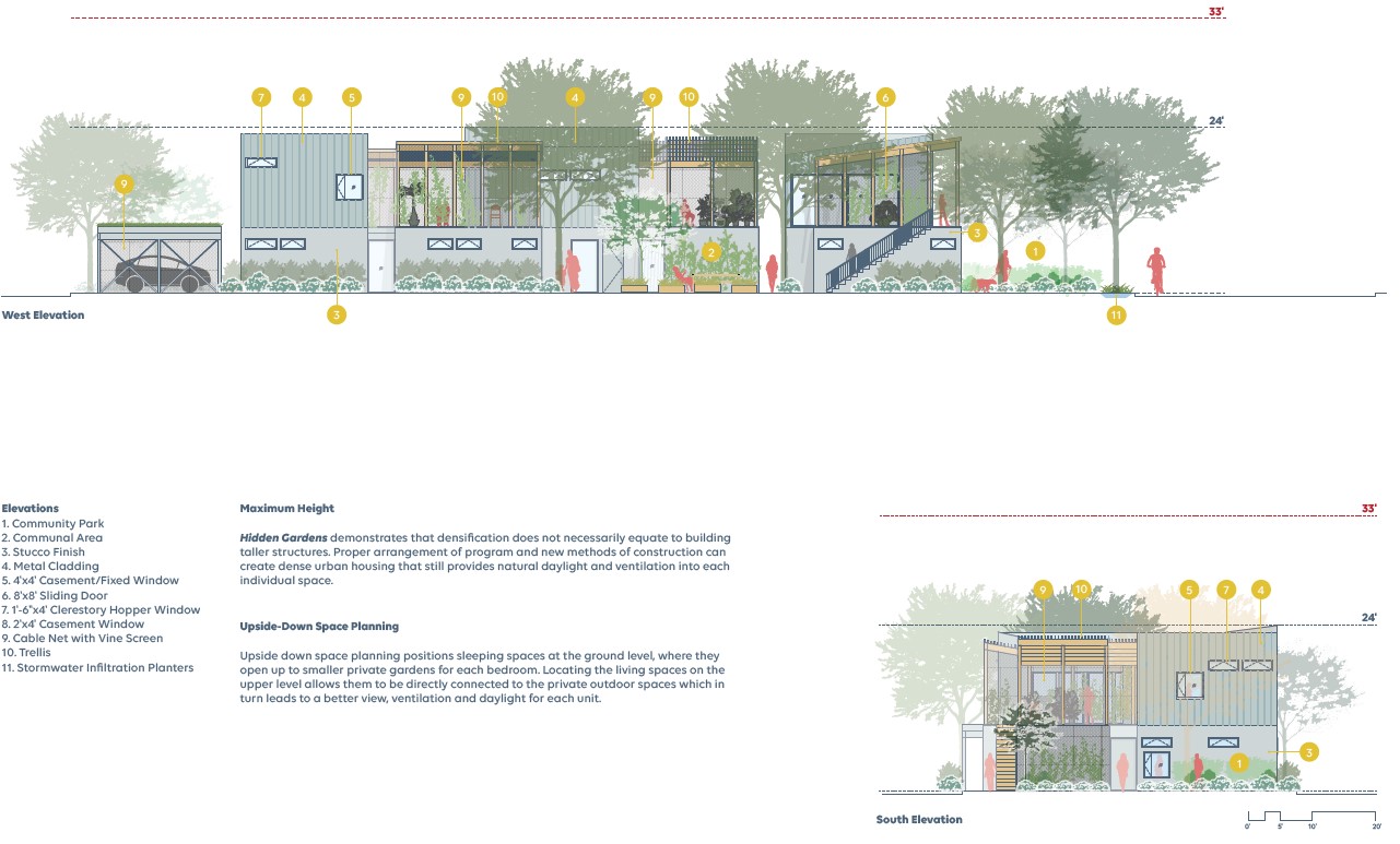 2 Fourplex elevations lowrise omgivning