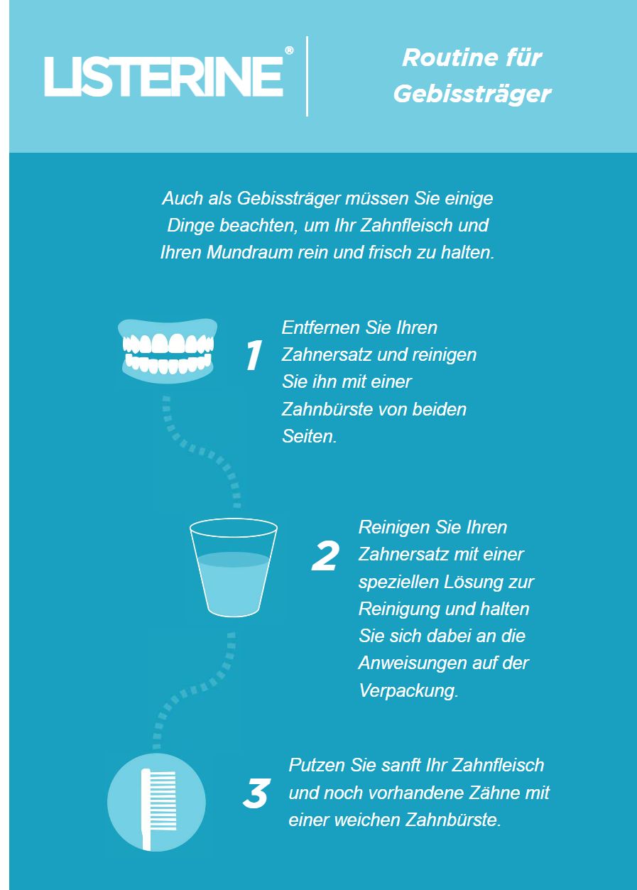 www.listerine.ch zahnpflege-mundhygiene mundspuelung anwendung-gebisstraeger (1)