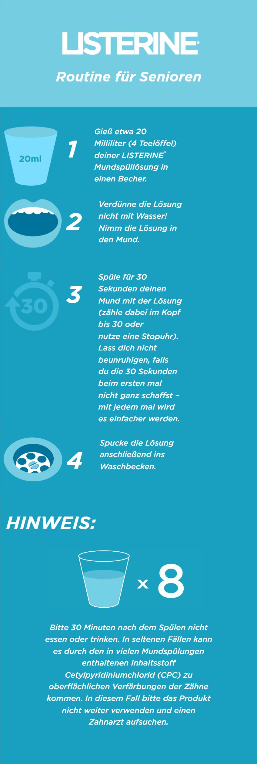 www.listerine.de zahnpflege-mundhygiene mundspuelung anwendung-gebisstraeger