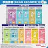 李施德霖薄荷漱口水 - Image 2 - Listerine - zh-Hant-TW
