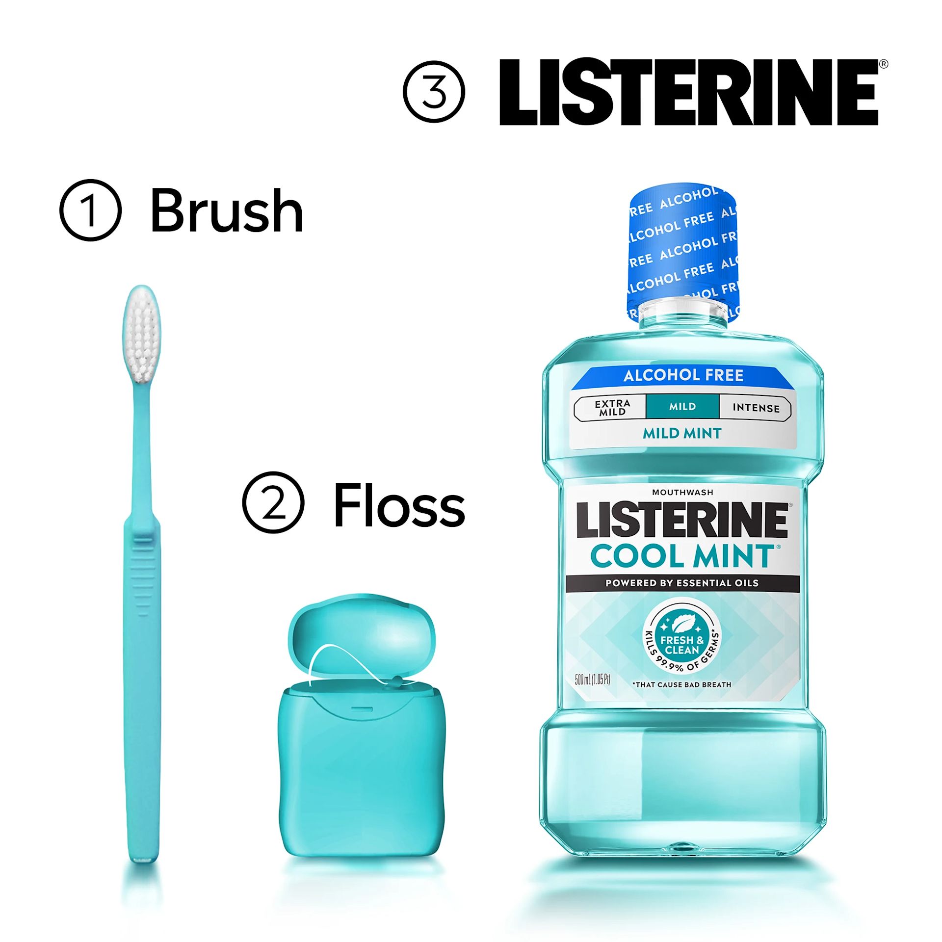 Brush, Floss and LISTERINE!