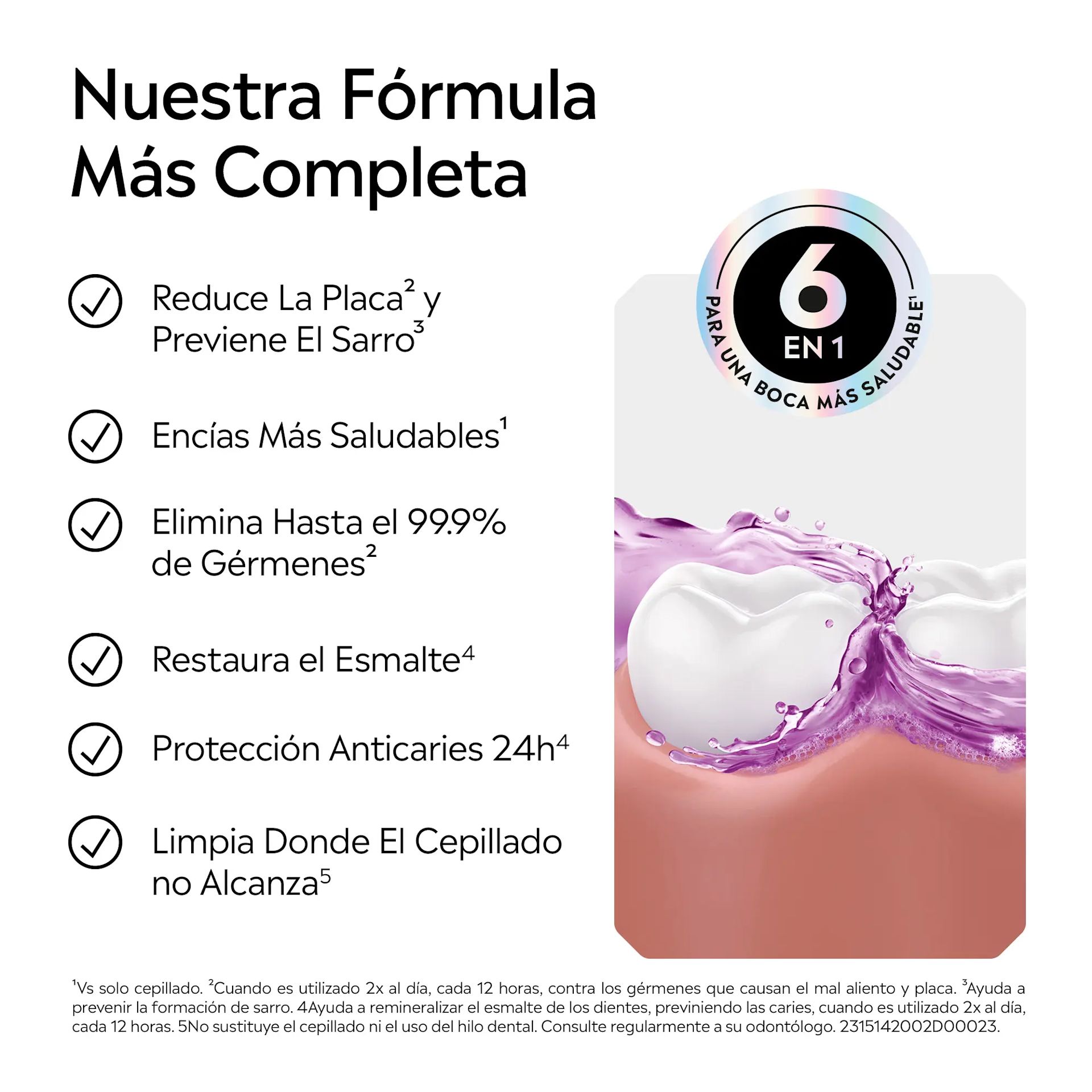 Fórmula con 4 aceites esenciales + zinc y flúor