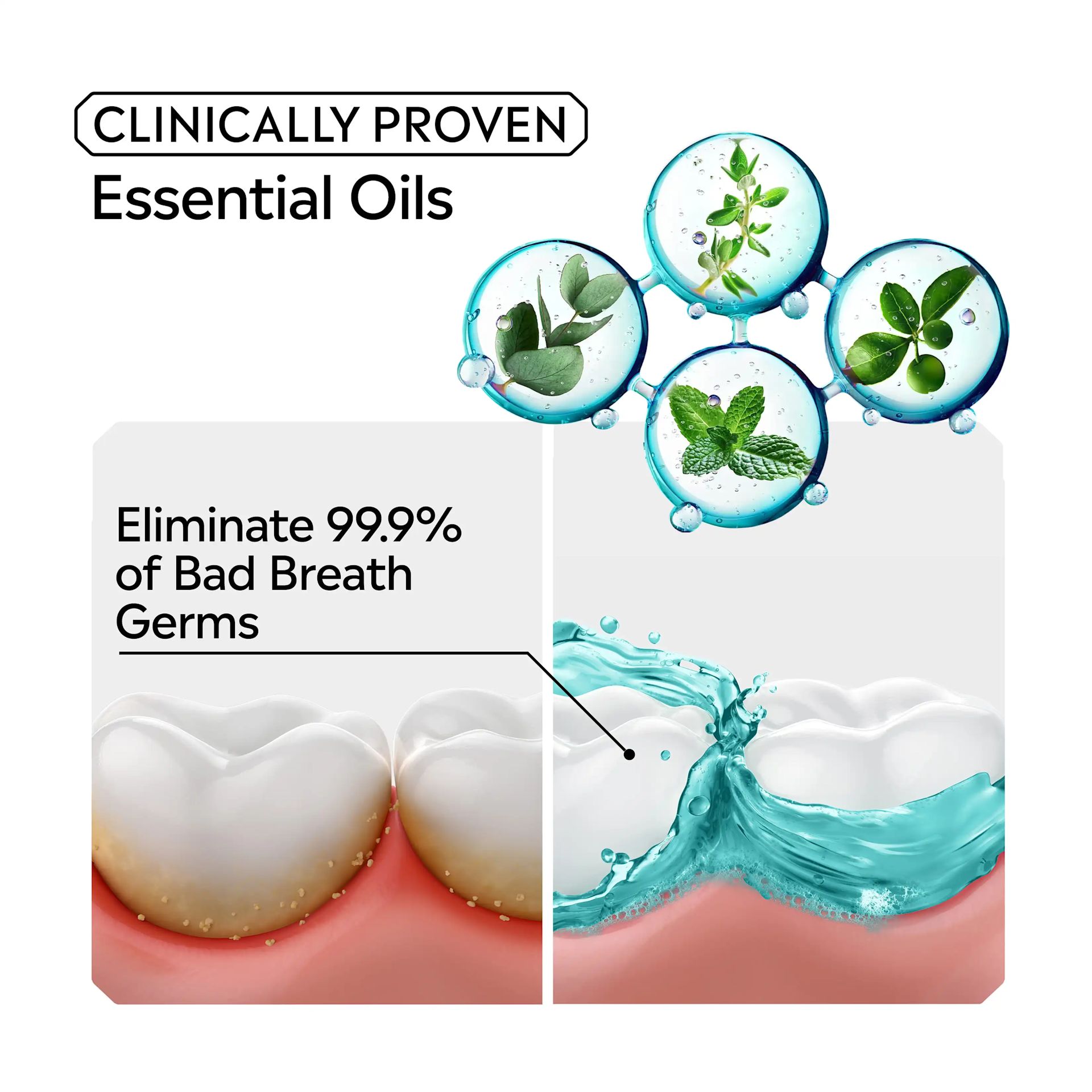 Clinically proven essential oils. Eliminate 99.9% of bad breath germs