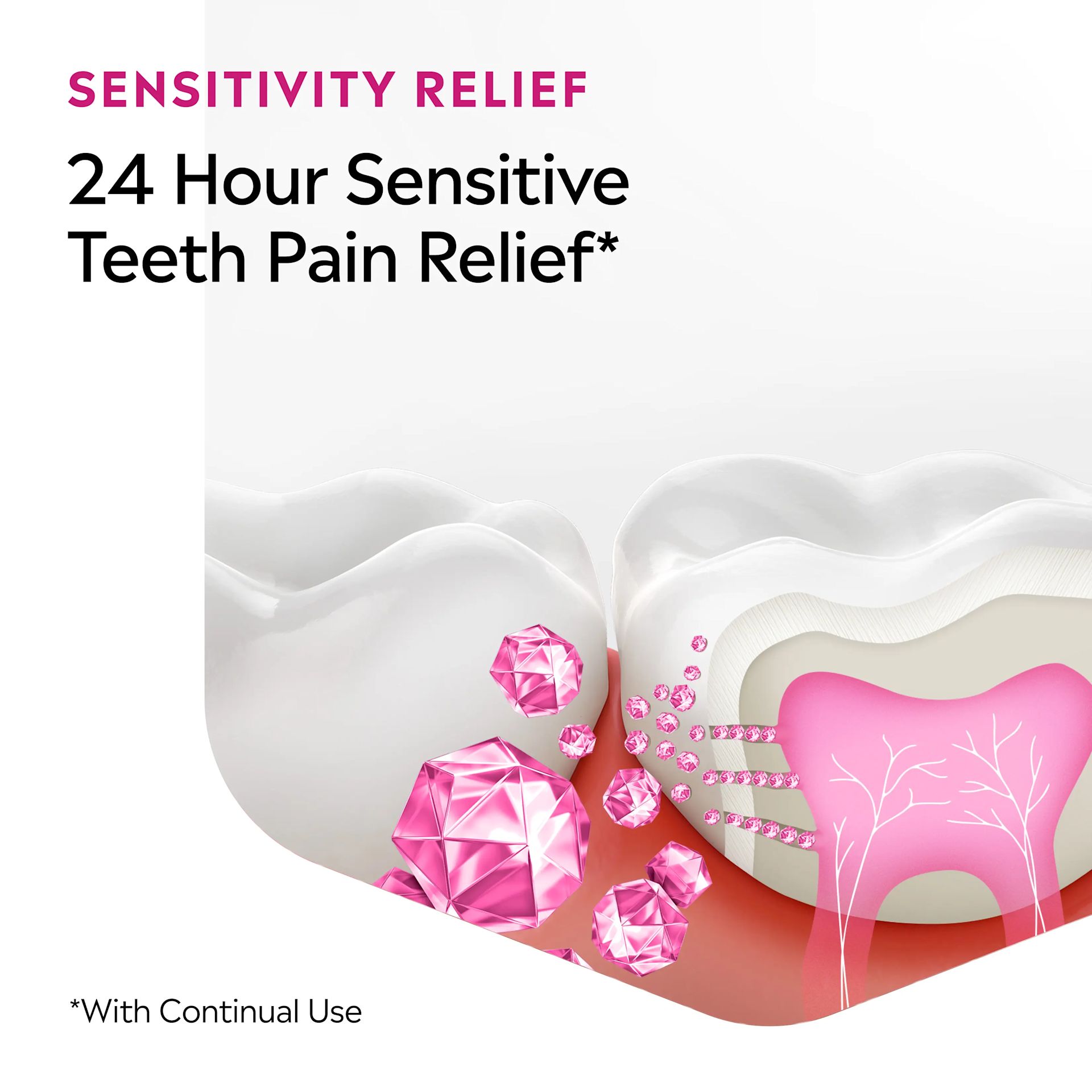 LISTERINE® Sensitive Teeth, sensitivity relief, 24 hour sensitive teeth pain relief