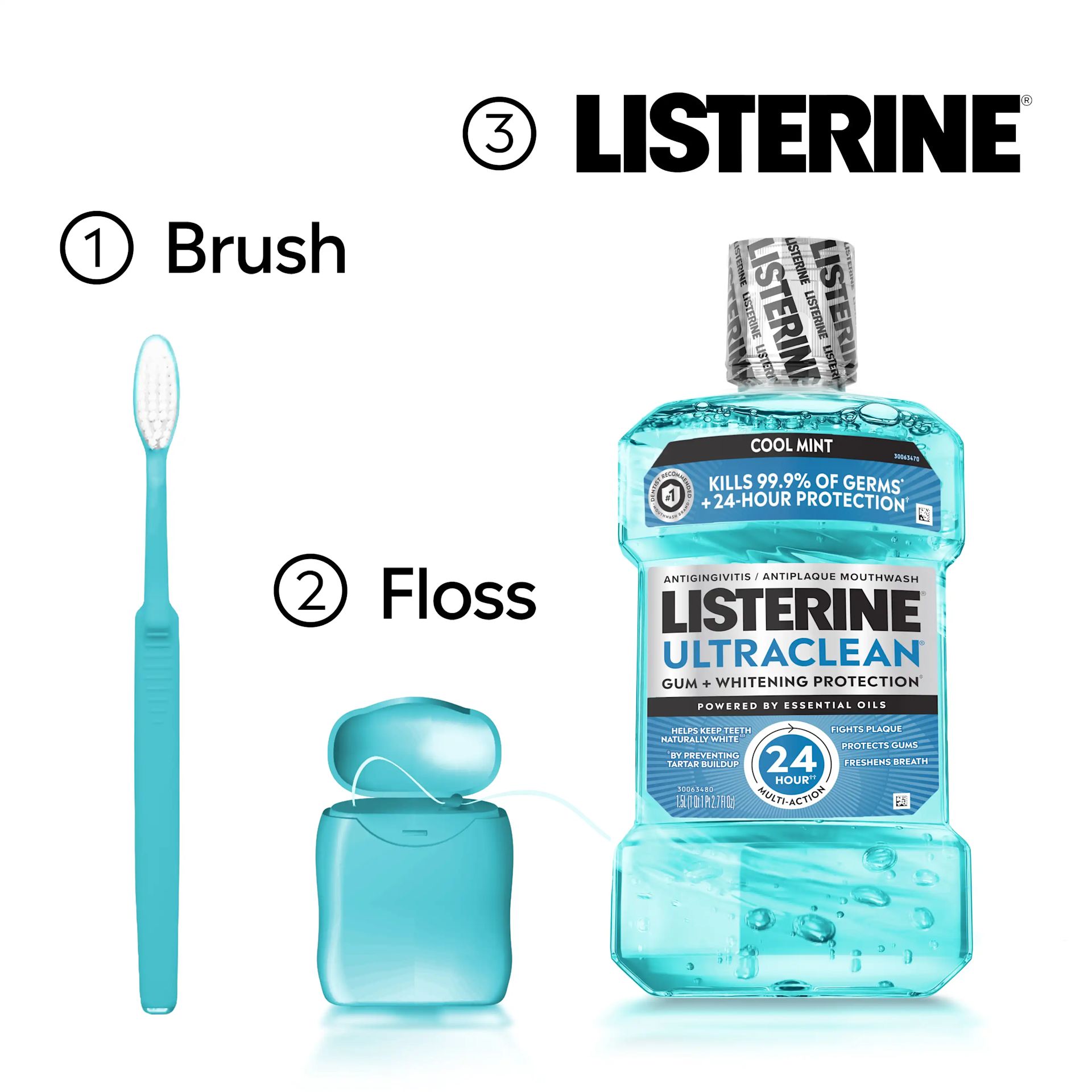 LISTERINE® Whitening steps, 1 brush, 2 floss and 3 Listerine!