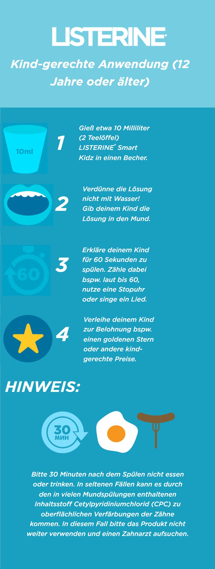 www.listerine.de zahnpflege-mundhygiene mundspuelung anwendung-kinder