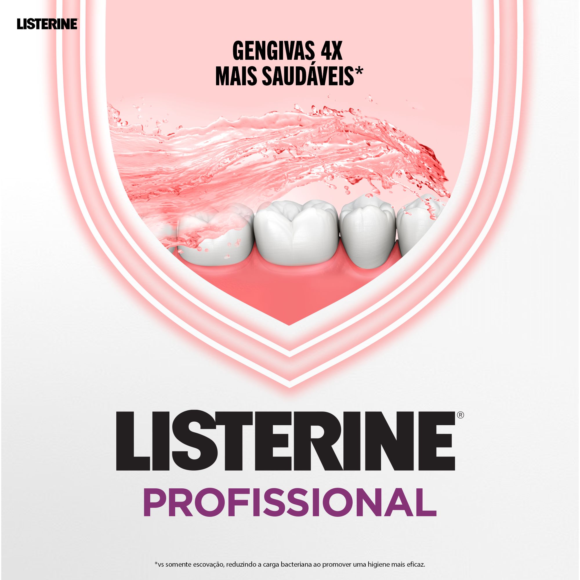 LISTERINE® Produtos