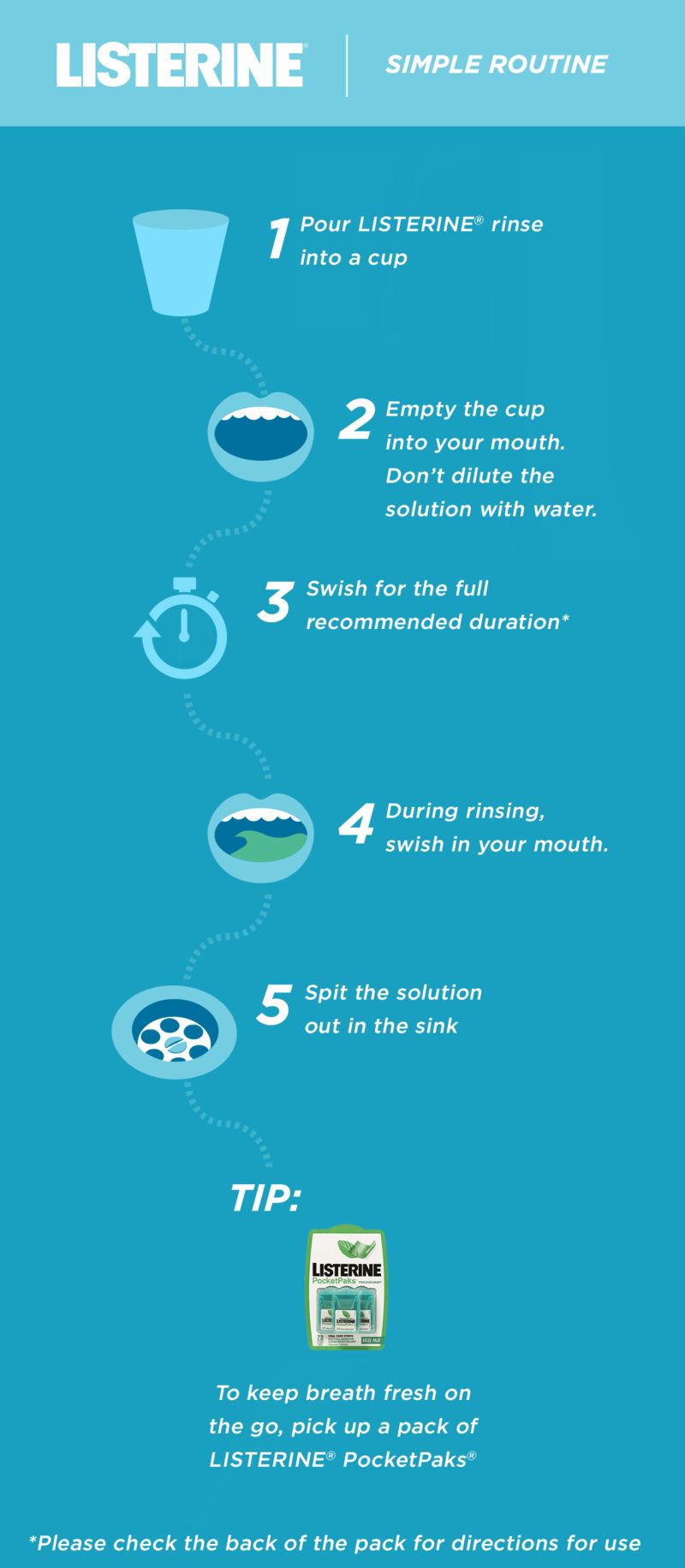 listerine-routines-desktop-02sw-simple-guide-0.png