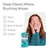 Listerine CoolMint