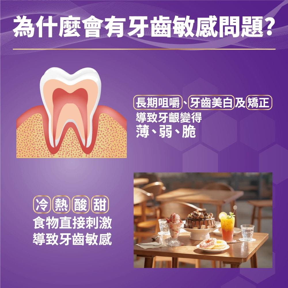 李施德霖全效護理抗敏感漱口水 - Image 6 - Listerine - zh-Hant-TW