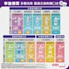 李施德霖全效護理抗敏感漱口水 - Image 2 - Listerine - zh-Hant-TW