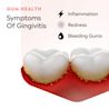 LISTERINE® Gum Health, symptoms of gingivitis, inflammation, redness and bleeding gums