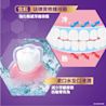 李施德霖全效護理抗敏感漱口水 - Image 8 - Listerine - zh-Hant-TW