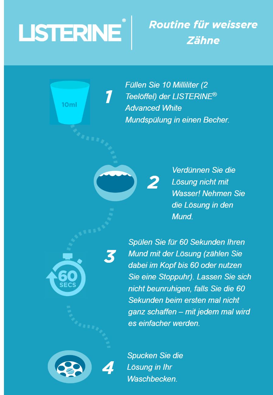 www.listerine.ch zahnpflege-mundhygiene mundspuelung anwendung-fuer-weissere-zaehne