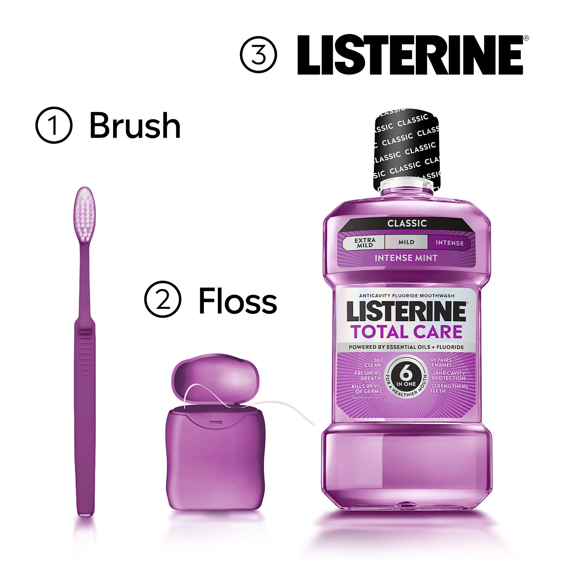 Brush, Floss and LISTERINE!