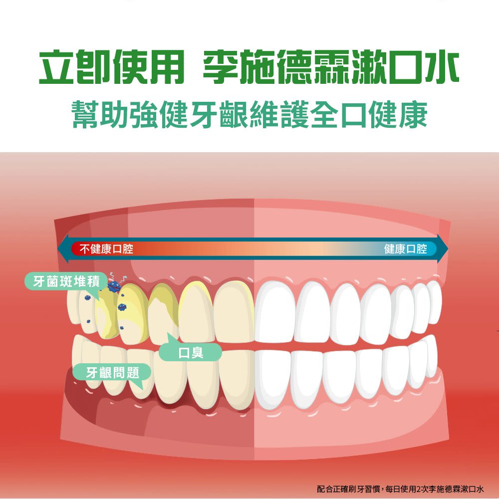 李施德霖綠茶防蛀護齦漱口水 - Image 11 - Listerine - zh-Hant-TW