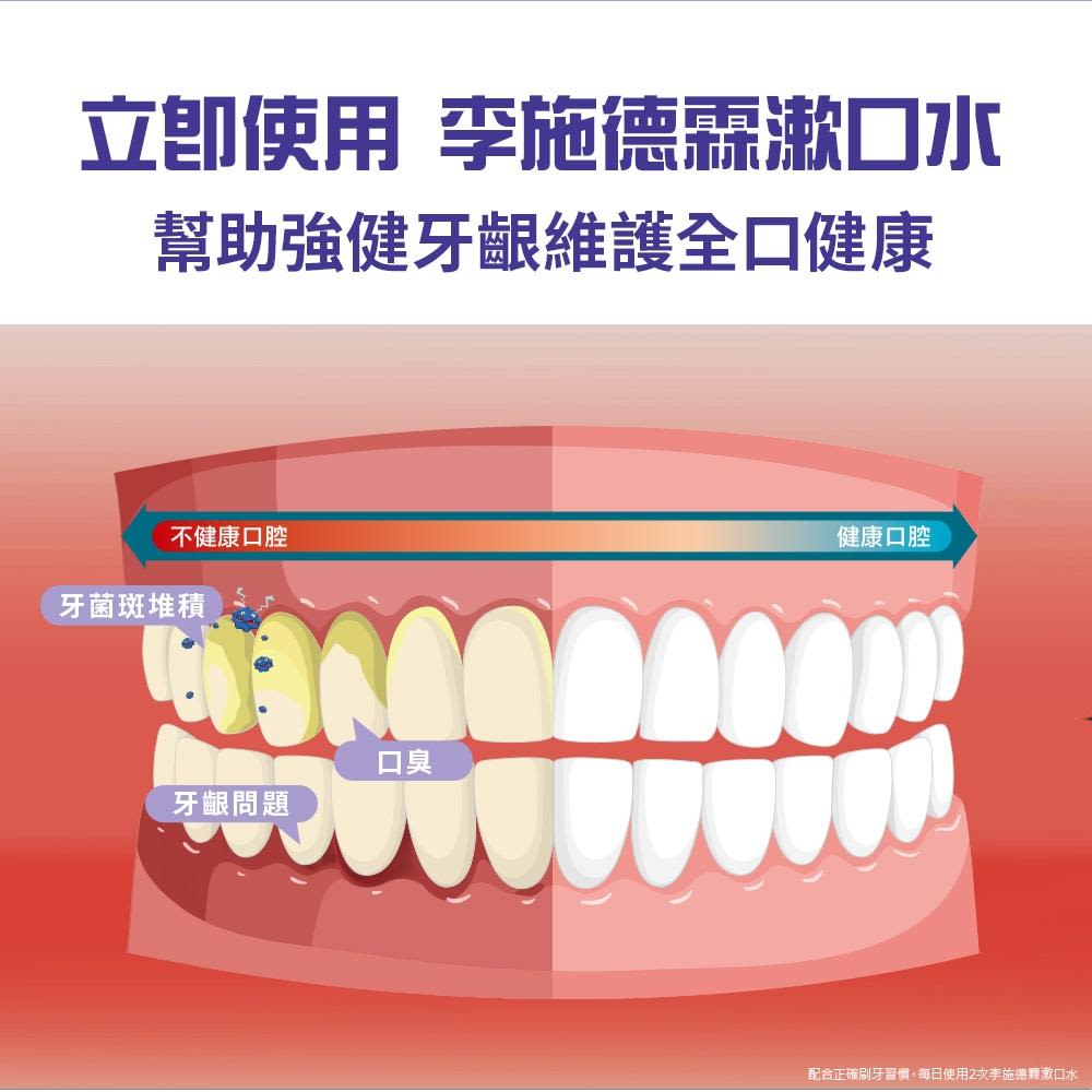 李施德霖全效護理除菌漱口水 - Image 8 - Listerine - zh-Hant-TW