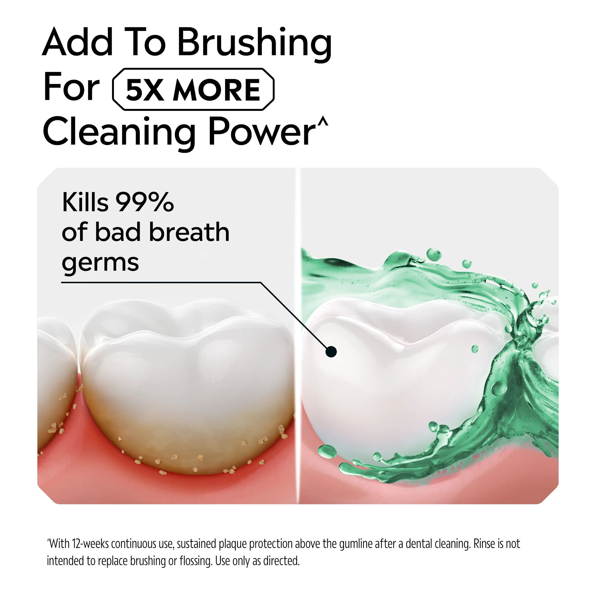 Listerine Freshburst