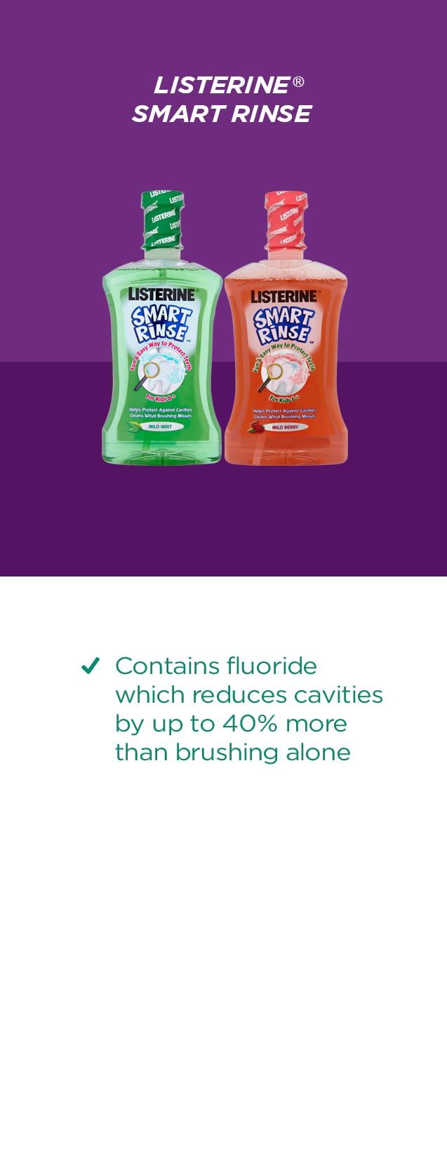 listerine_smart_rinse_range-min-min