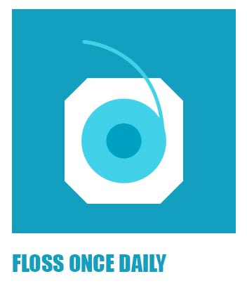 what-is-gingivitis-floss