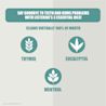 LISTERINE® HEALTHY WHITE - Image 7 - Listerine - en-SG