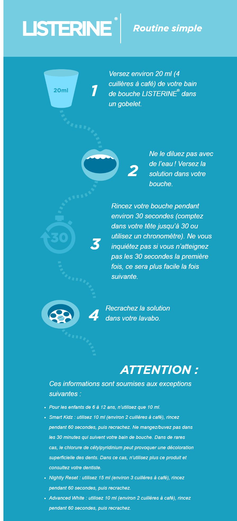 www.listerine.ch fr soins-dentaires-hygiene-buccale bain-de-bouche utilisation-adultes