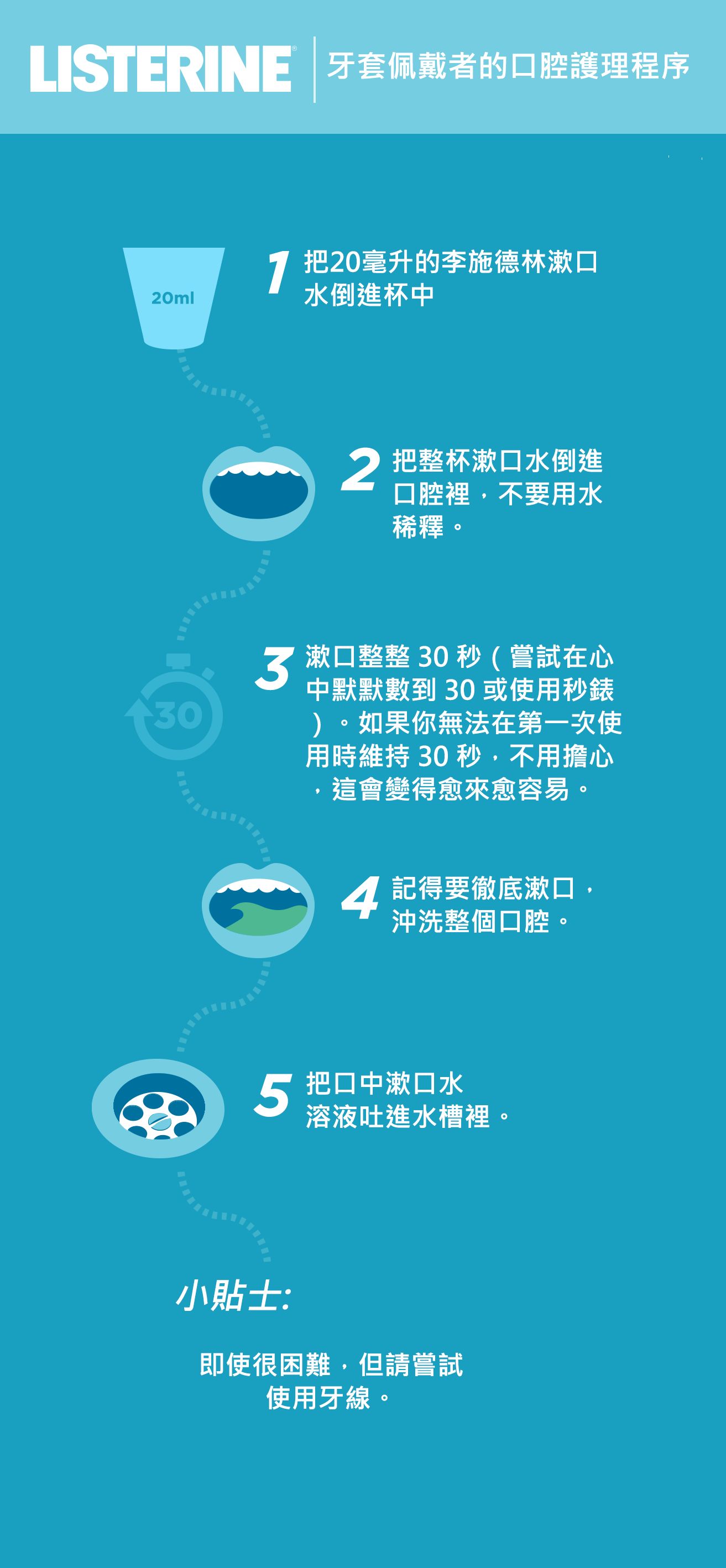 給佩戴牙箍者的日常護理程序 - Image 1 - Listerine - zh-Hant-HK