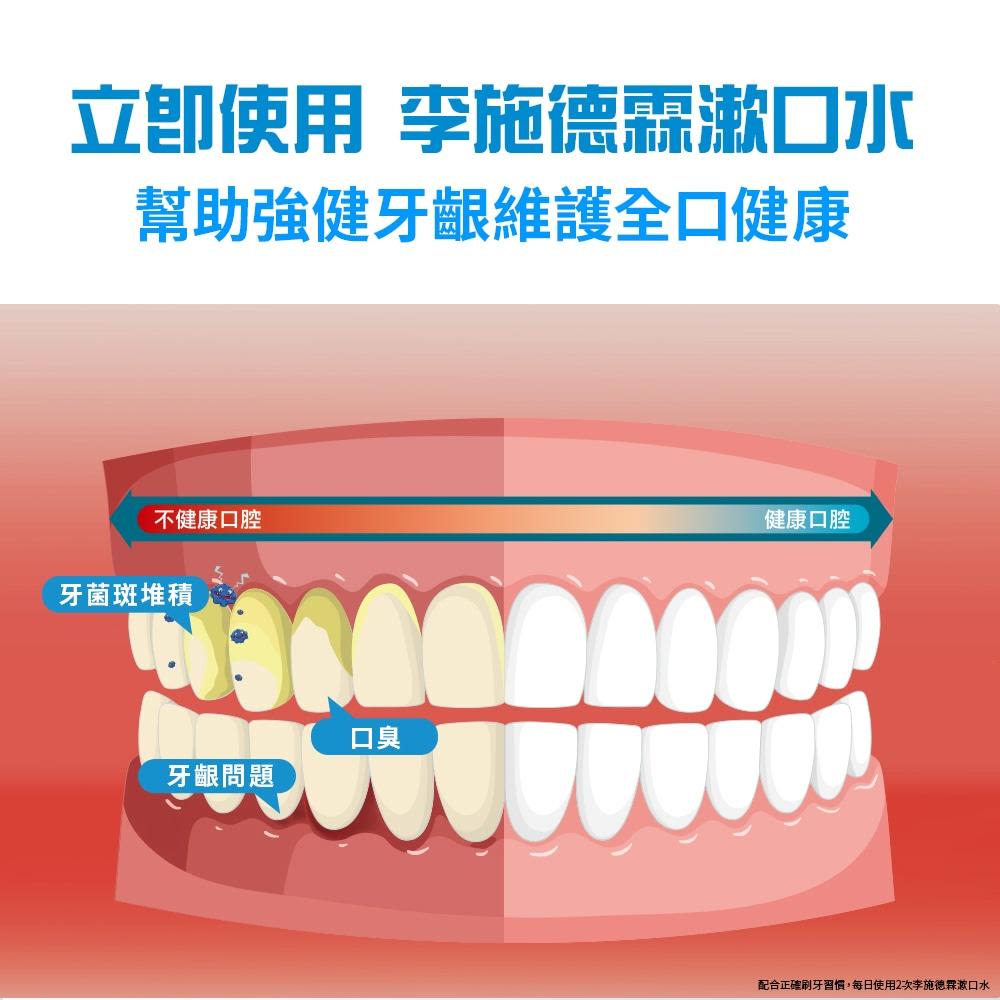 李施德霖薄荷漱口水 - Image 8 - Listerine - zh-Hant-TW