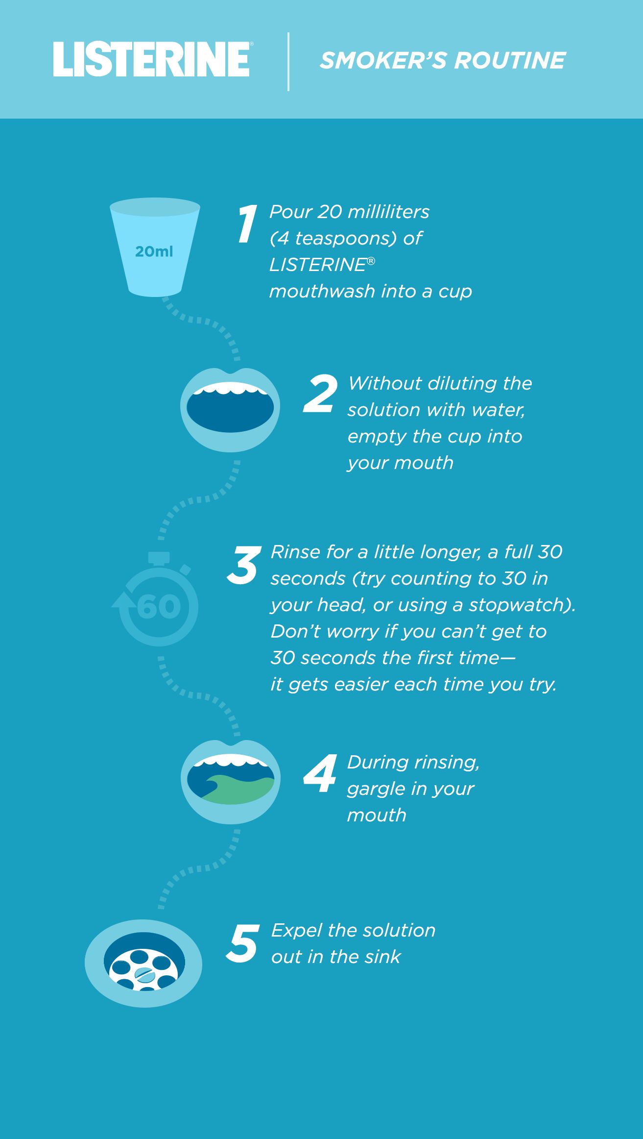 https://www.listerine.com.ph/sites/listerine_ph/files/listerineroutines-desktop_smokers.png