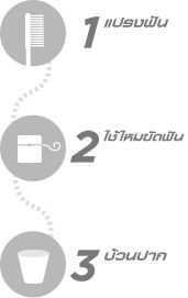 ดูแลสุขภาพปากโดยรวม
