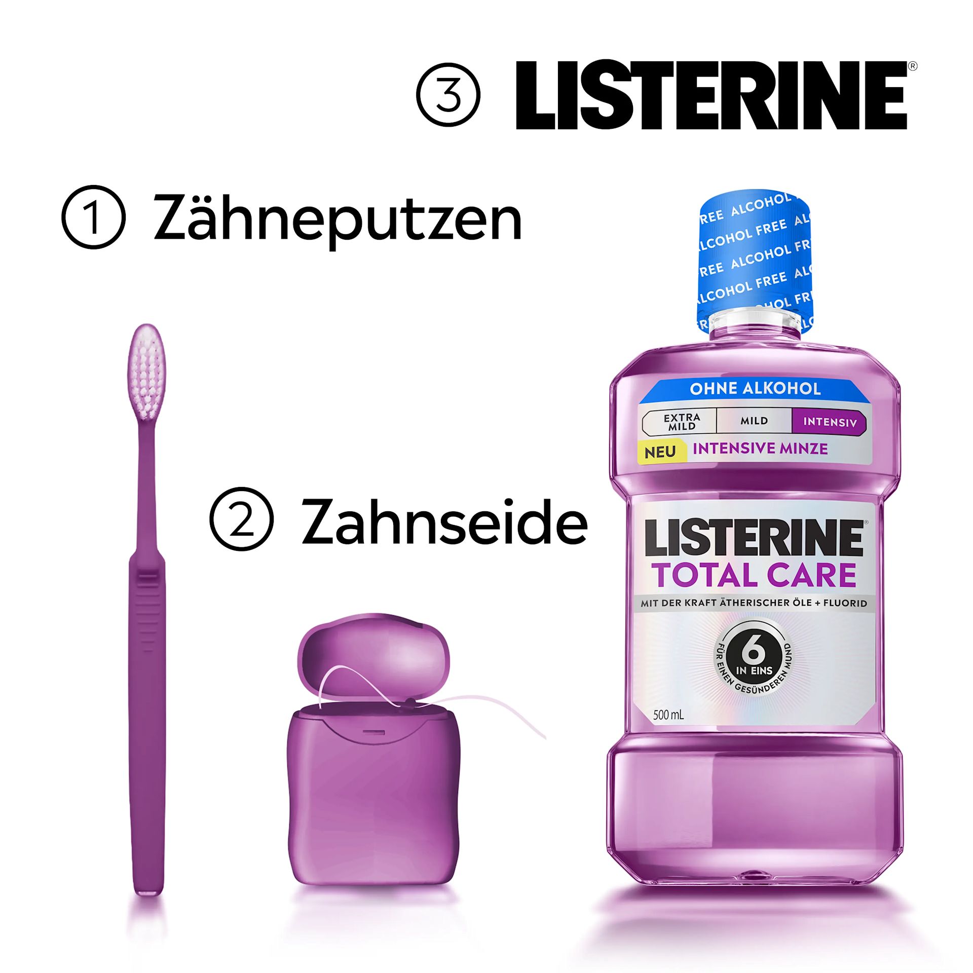 Mundpflegeroutine mit Zähneputzen, Zahnseide und LISTERINE® Total Care Mundspülung.