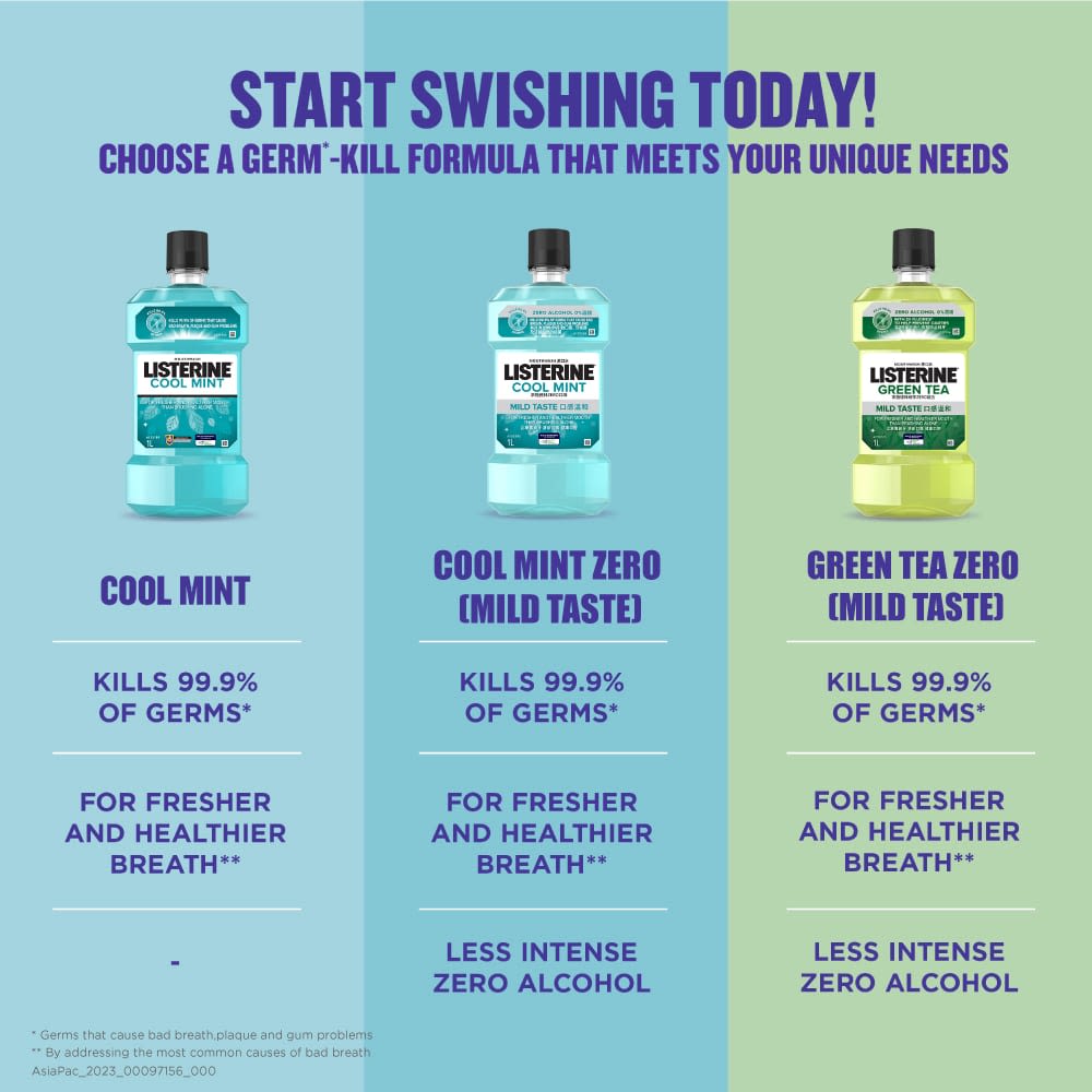 LISTERINE® COOL MINT - Image 8 - Listerine - en-SG