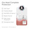 Our most complete protection for bad breath, with twice daily use