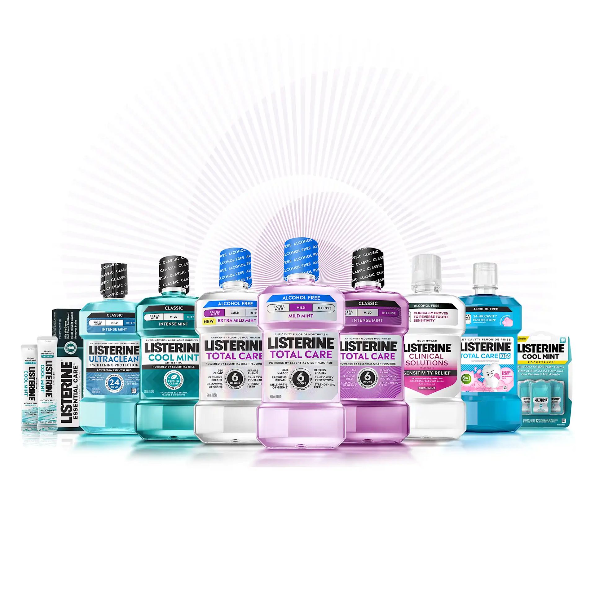 Find Your LISTERINE® Mouthwash | Personalized Product Quiz