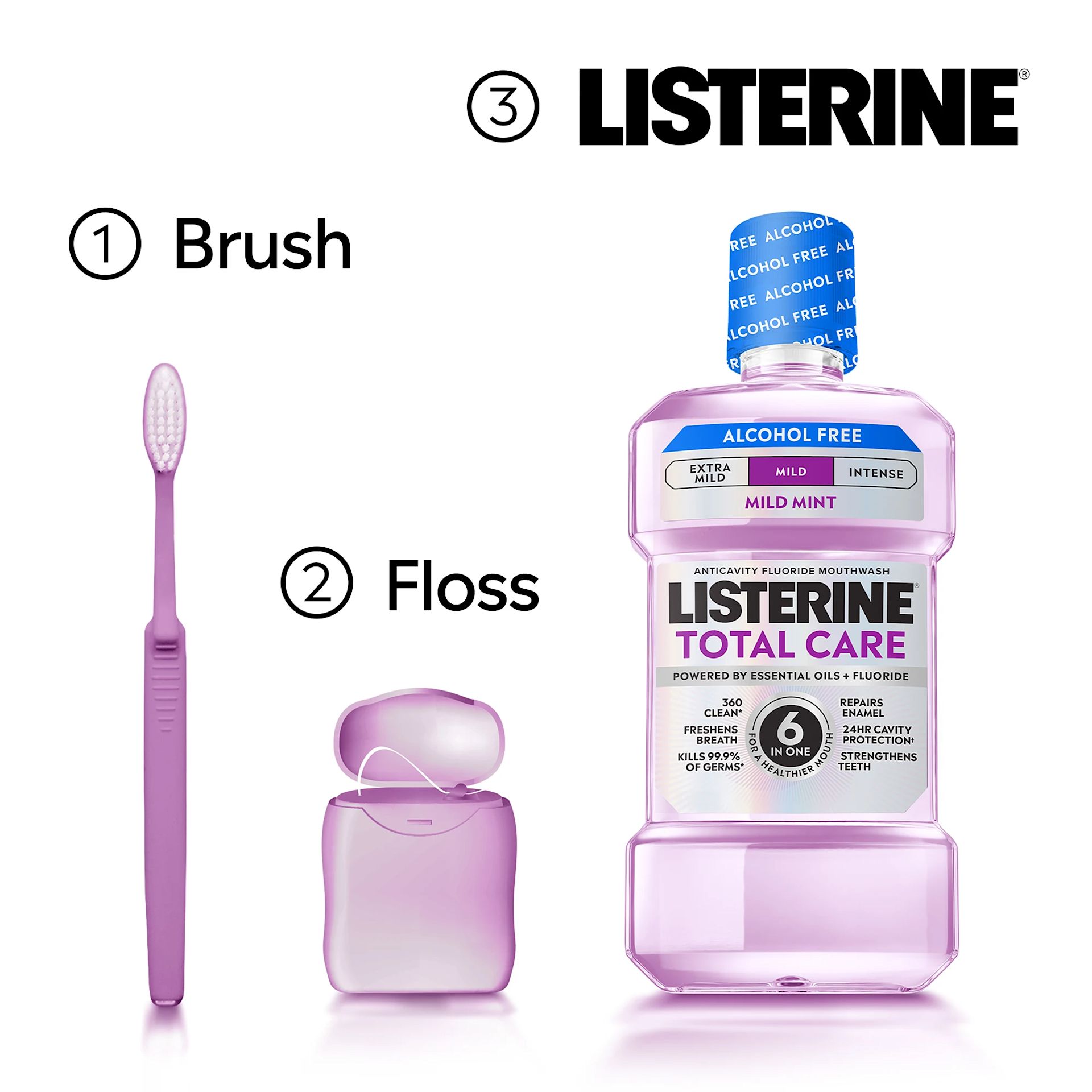 Brush, Floss and LISTERINE!