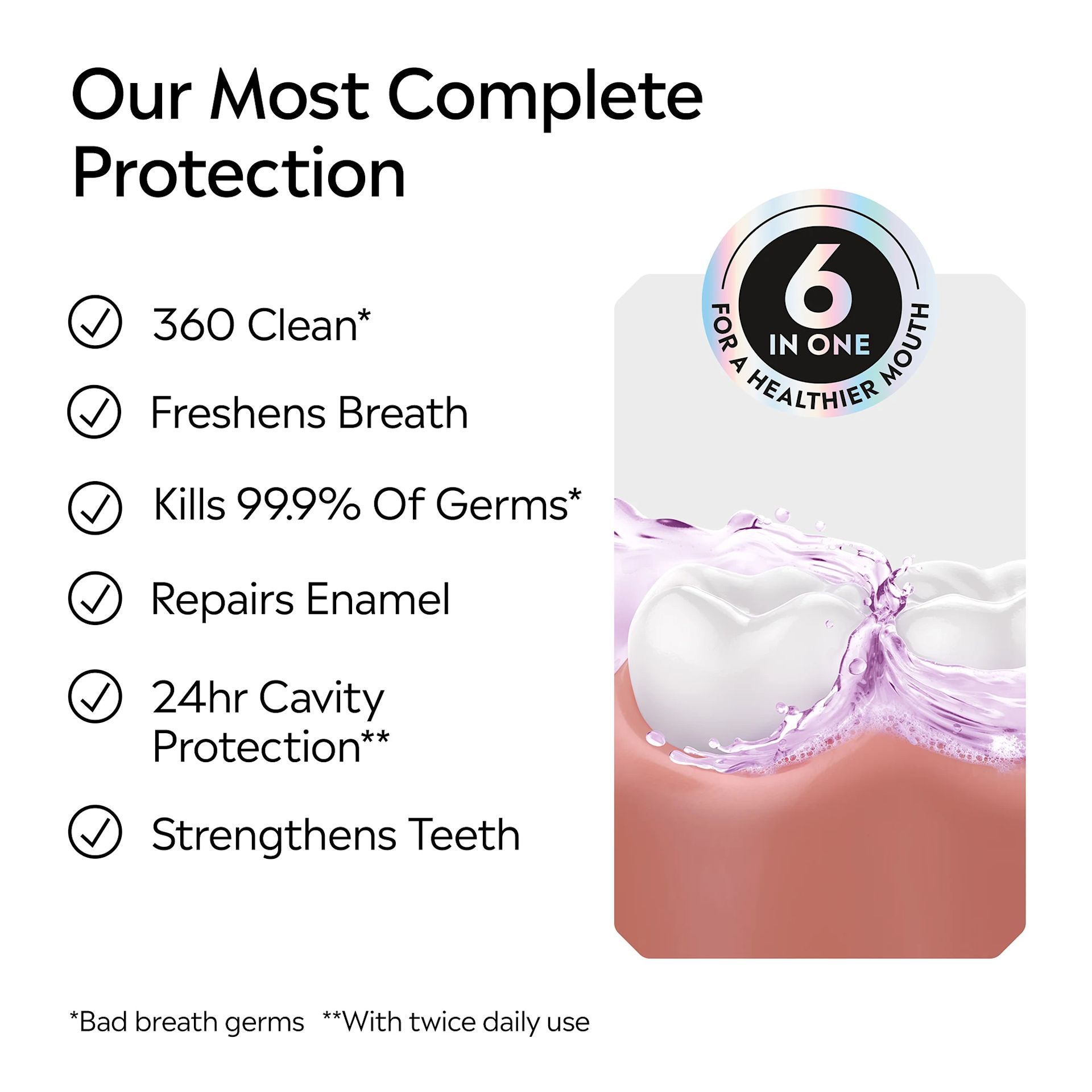 LIS B+ Reasoning TC AF Mild RGB 04 LISTERINE® TOTAL CARE Our most complete protection