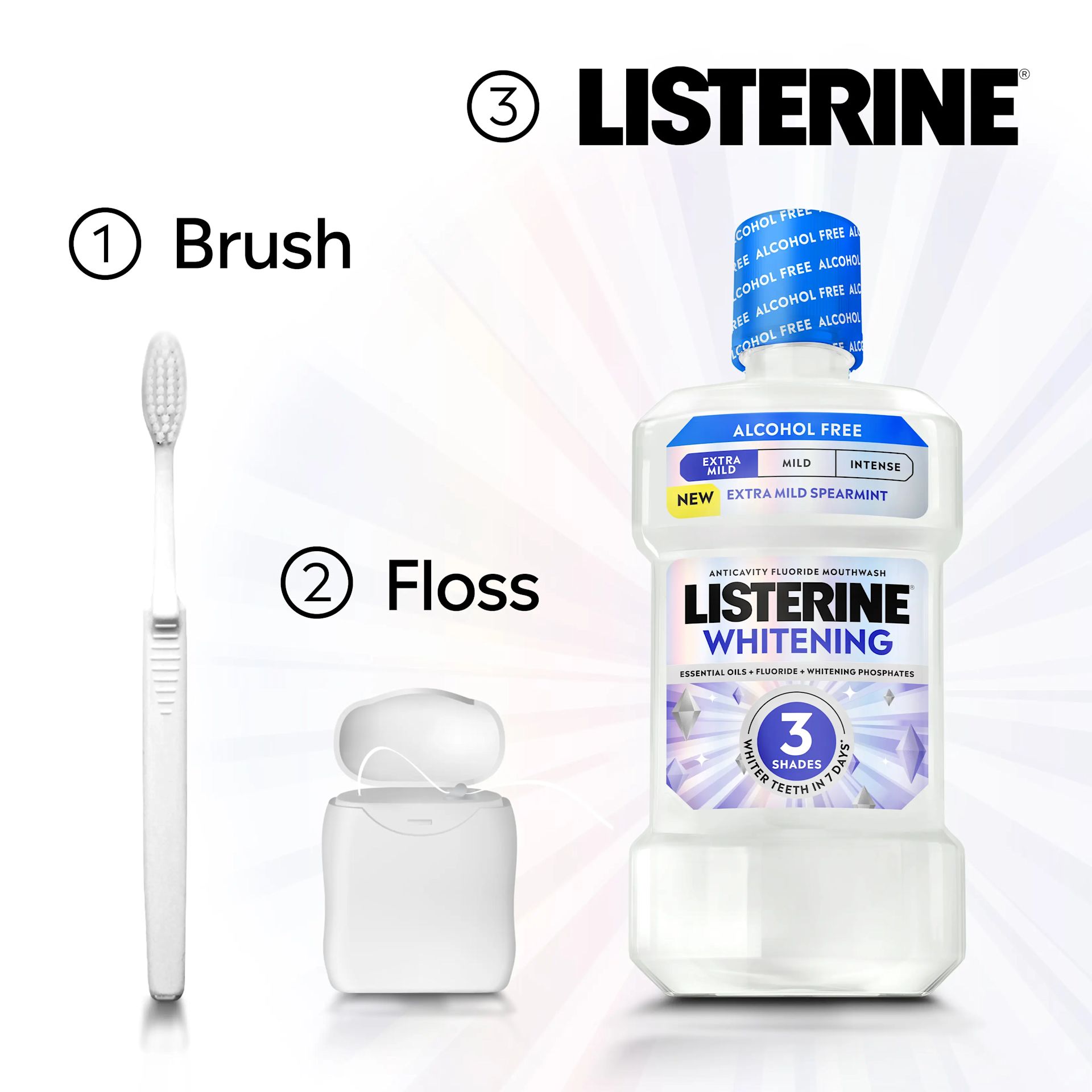LISTERINE® Whitening steps, 1 brush, 2 floss and 3 Listerine!