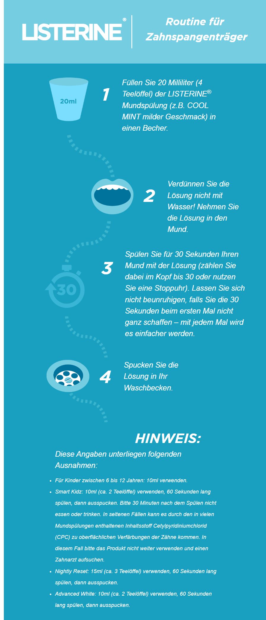 www.listerine.ch zahnpflege-mundhygiene mundspuelung anwendung-zahnspangentraeger