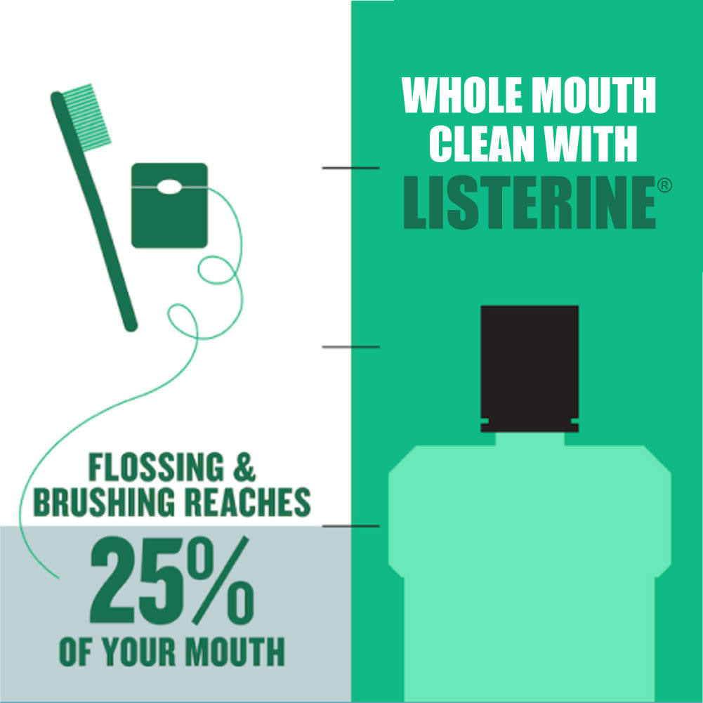 LISTERINE® FRESH BURST - Image 6 - Listerine - en-MY