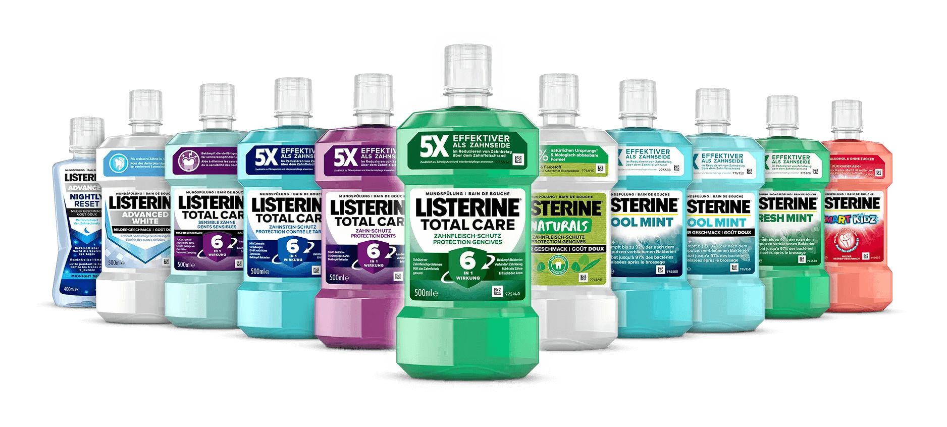 WARUM EINE TÄGLICHE MUNDSPÜLUNG SINNVOLL IST - Image 3 - Listerine - fr-CH