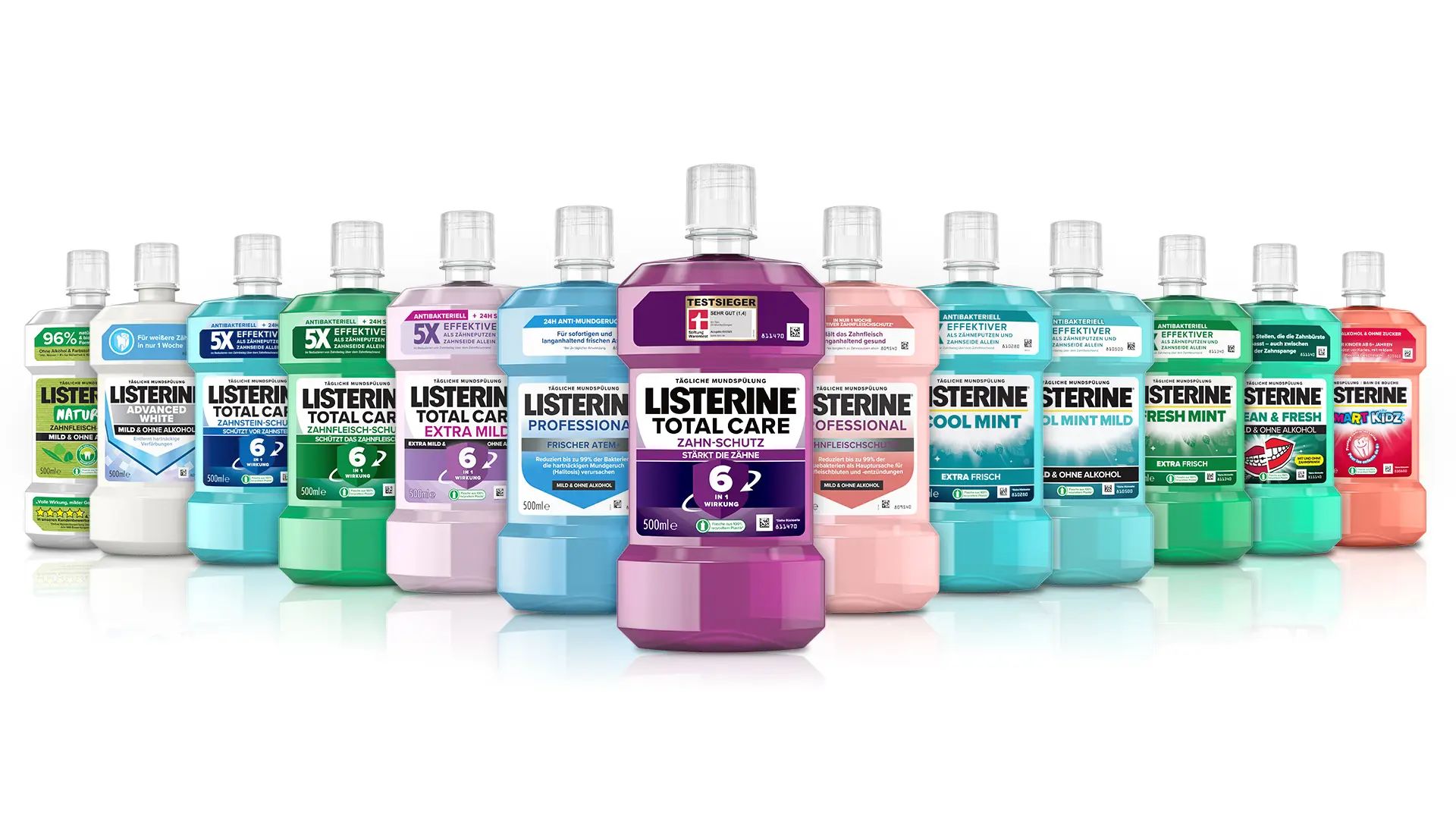 Alle Listerine Mundspülung Produkte für jede Intensität
