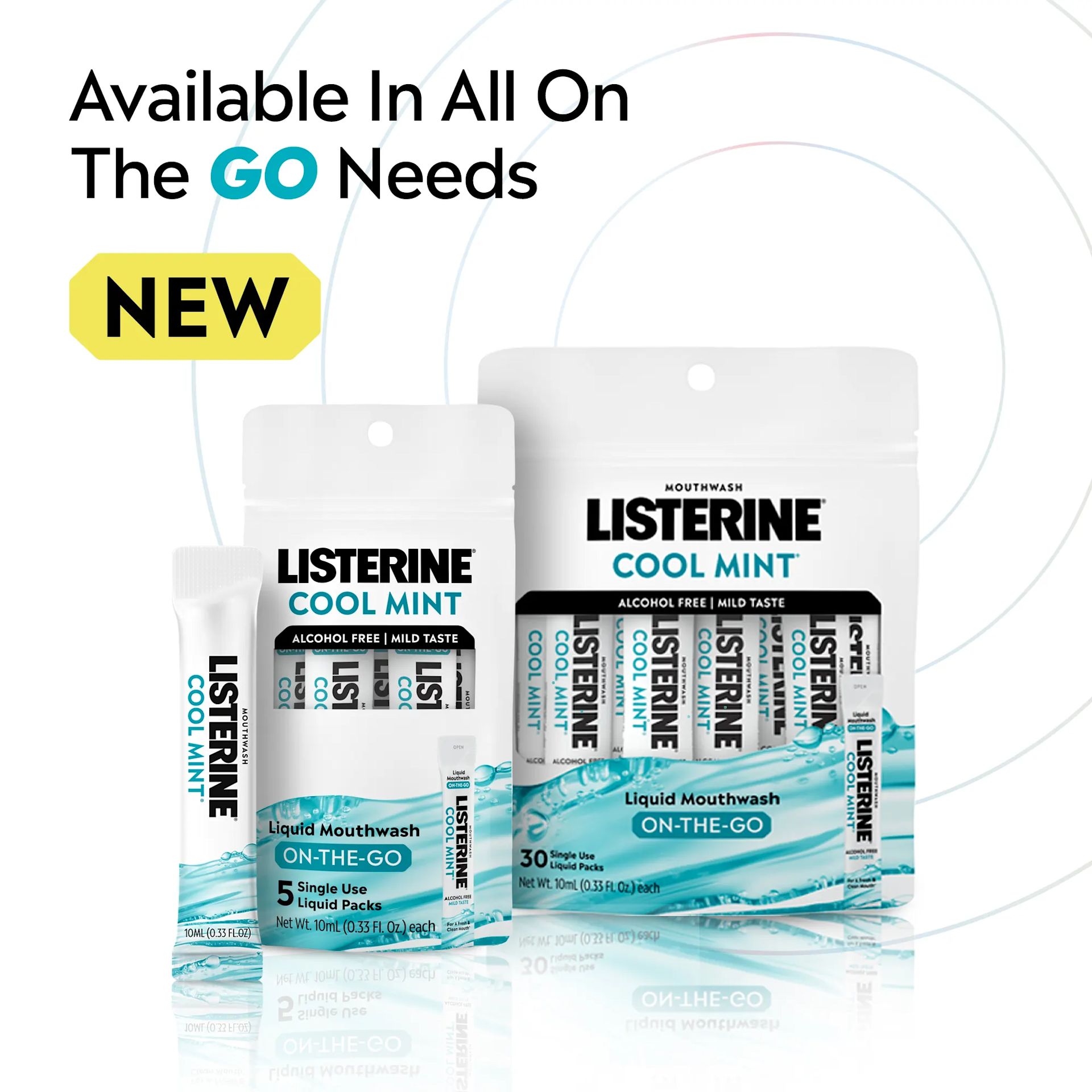 LIS B+ Range CM Sachets RGB 08 Original file New LISTERINE® On-The-Go Cool Mint, available in all on the go needs