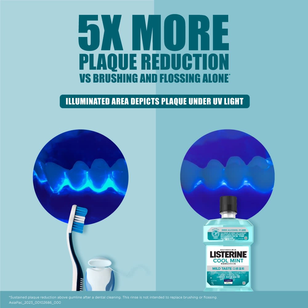 LISTERINE® Cool Mint Mild Taste (Zero Alcohol) - Image 7 - Listerine - en-SG