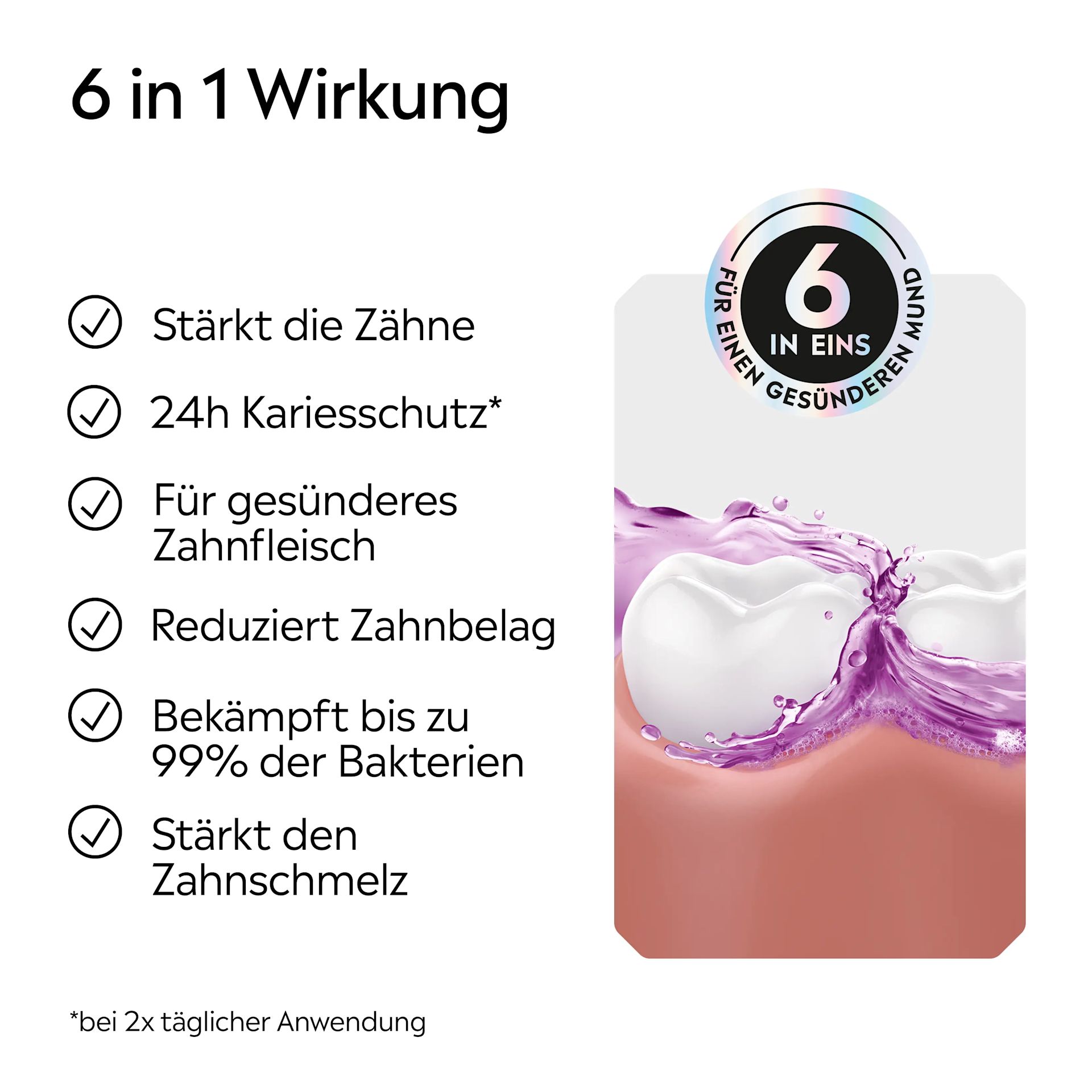 LISTERINE® Total Care mit Hinweis auf 6‑in‑1‑Wirkung für Zähne, Zahnfleisch, Zahnschmelz, Kariesschutz, Plaquereduktion und Bakterienbekämpfung.