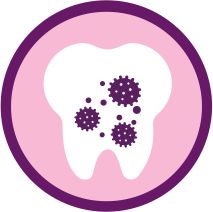 Îndepărtează până la 99% din bacteriile rămase după periaj
