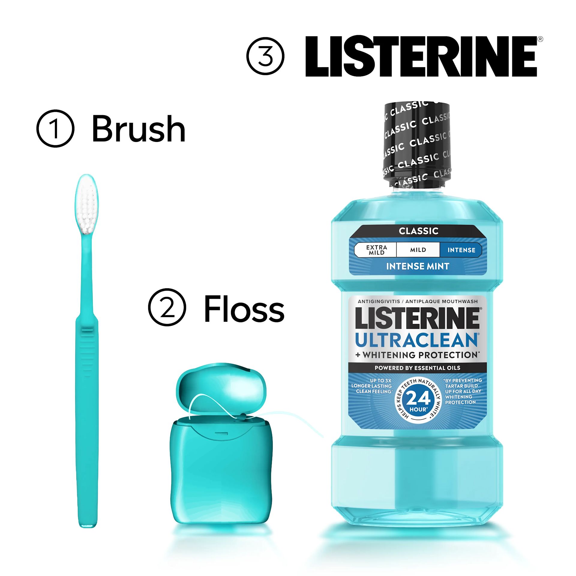 LISTERINE® routine, 1 brush, 2 floss and 3 Listerine!