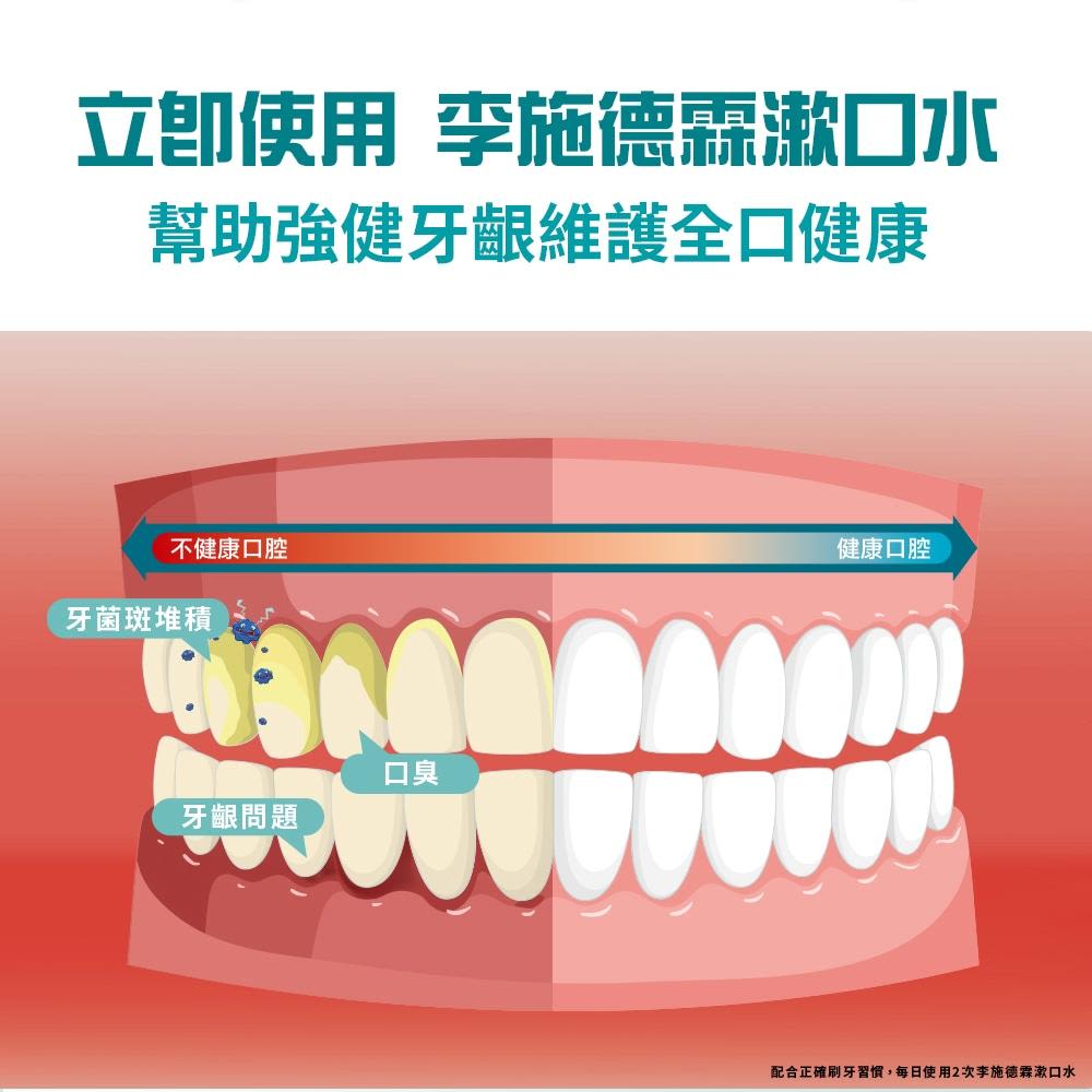 李施德霖薄荷除菌漱口水無酒精配方 - Image 8 - Listerine - zh-Hant-TW