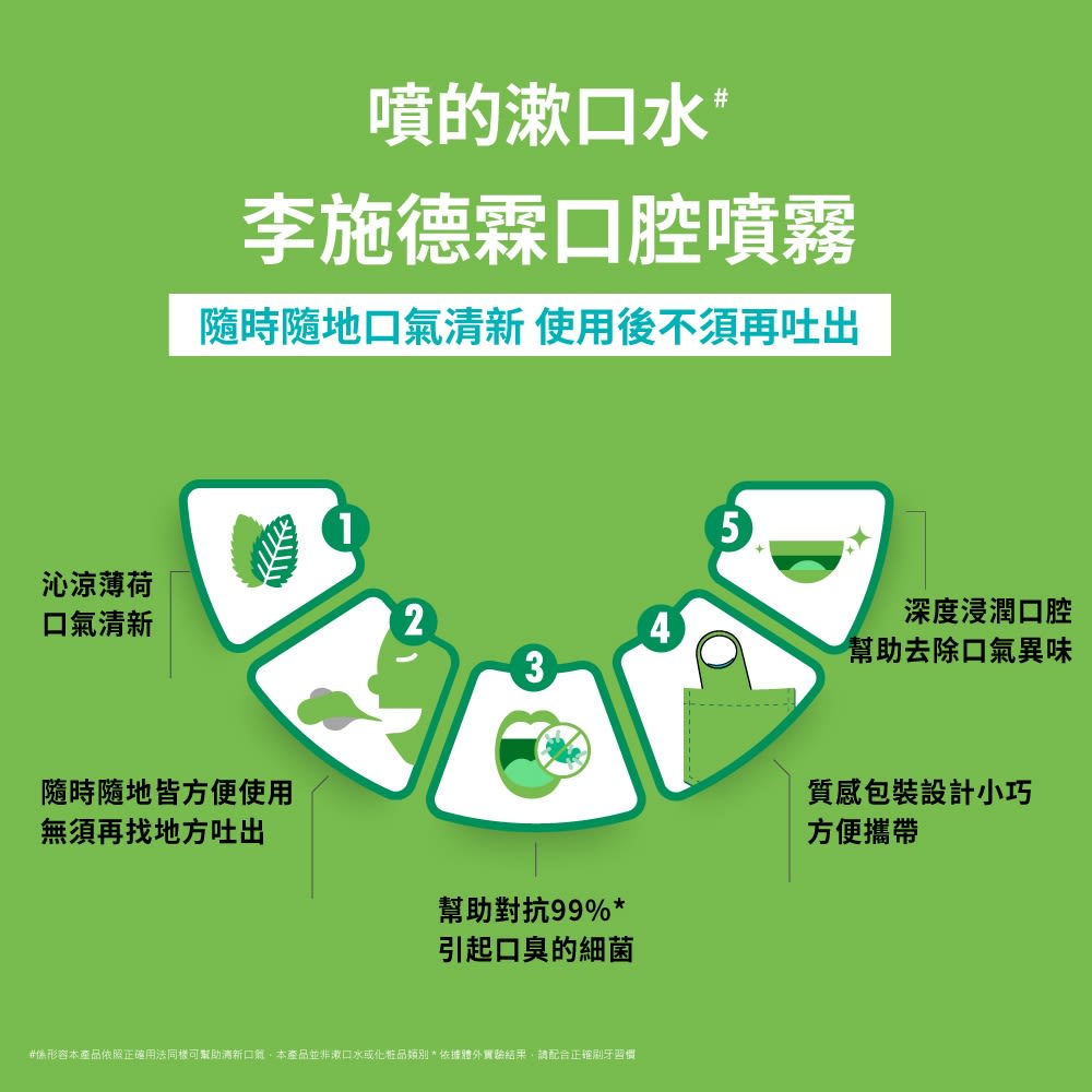 李施德霖速效口腔清新噴霧- 沁涼薄荷 - Image 6 - Listerine