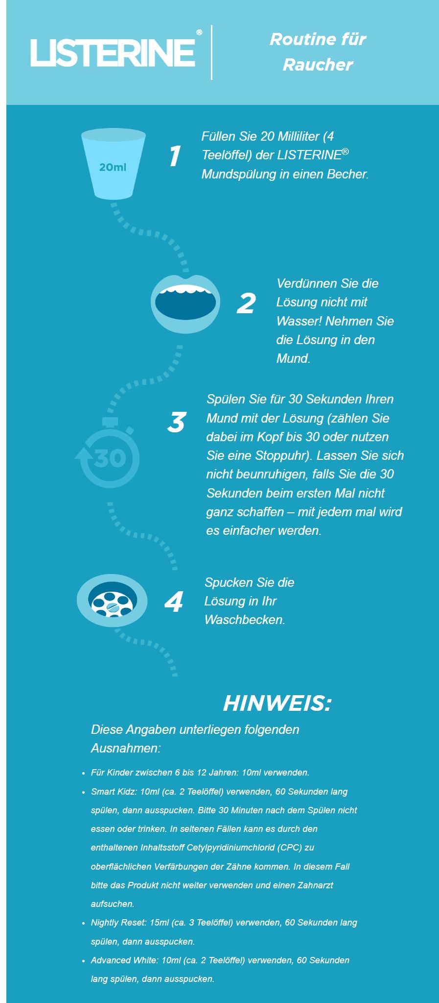 www.listerine.ch zahnpflege-mundhygiene mundspuelung anwendung-raucher