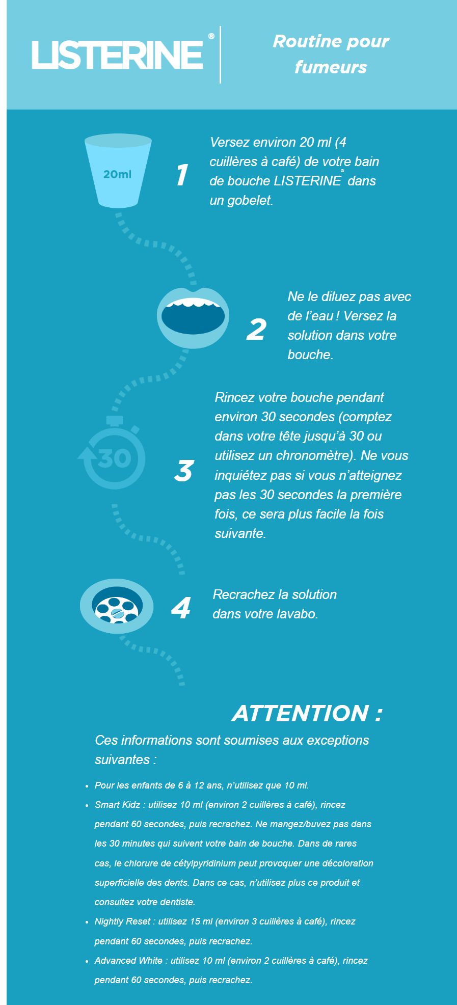 www.listerine.ch fr soins-dentaires-hygiene-buccale bain-de-bouche utilisation-fumeurs